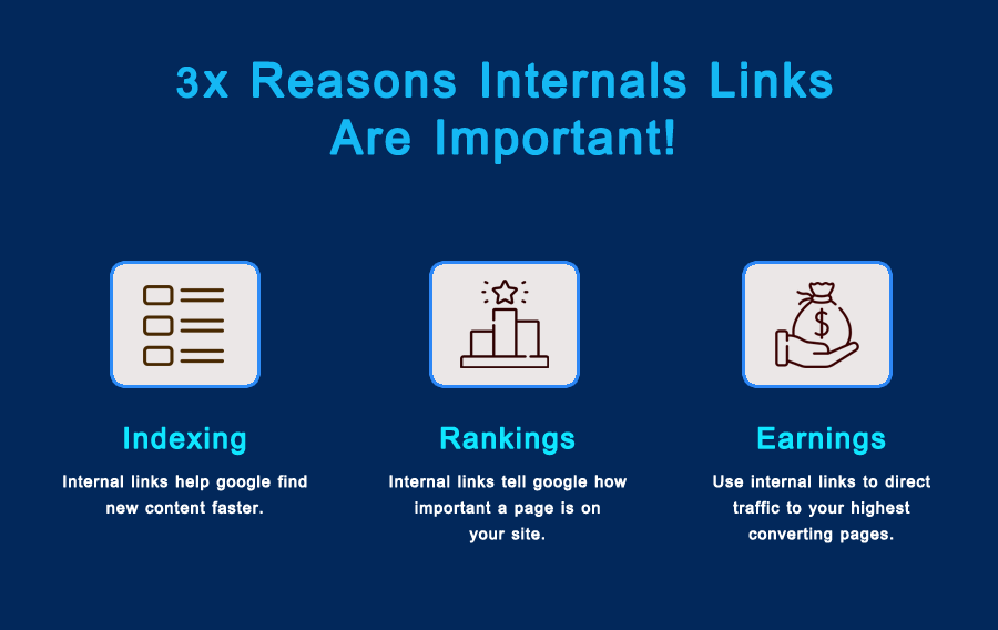 Use Internal Links