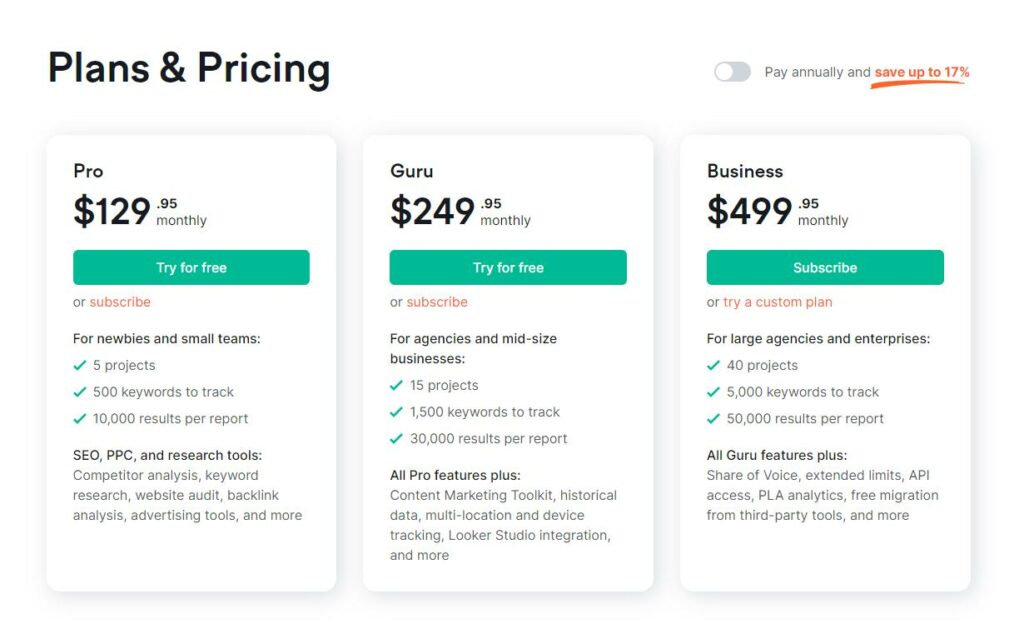 Pricing And Value For Money